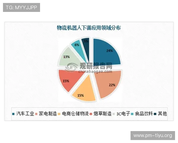 基于大数据模拟分析的雄鹿队未来发展趋势深度解析与预测 基于大数据模拟分析的雄鹿队未来发展趋势深度解析与预测