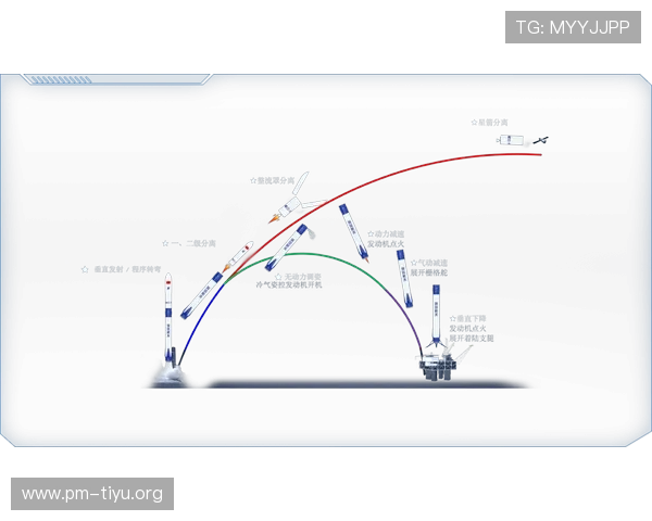 火箭前瞻解析聚焦团队组织能力场均助攻或成左右胜负的重要指标性