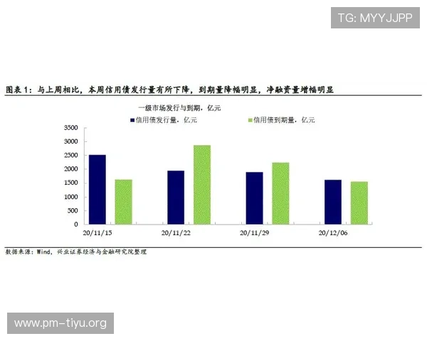法甲赛事实战回顾与赛前预测对比分析指数变化走势
