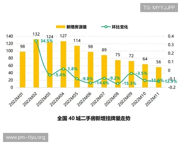 独行侠未来走势深度分析与数据趋势监控全面解读 独行侠未来走势深度分析与数据趋势监控全面解读