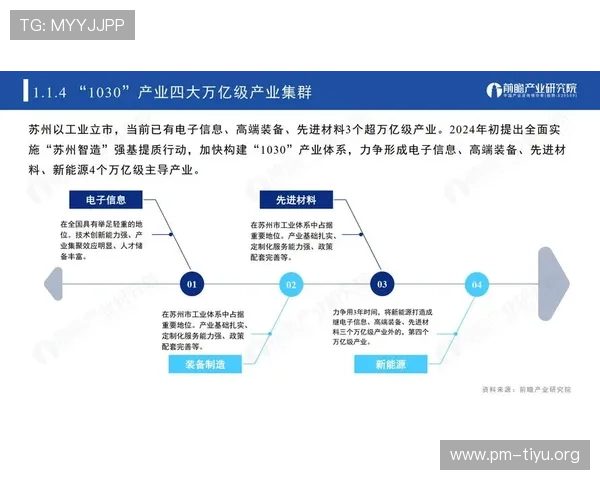 百家乐走势实战复盘与赛前前瞻预测对照深度解析趋势方法论全景