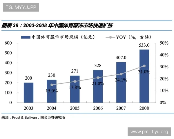 大象体育全景解析最新赛事动态与专业竞技数据深度报道