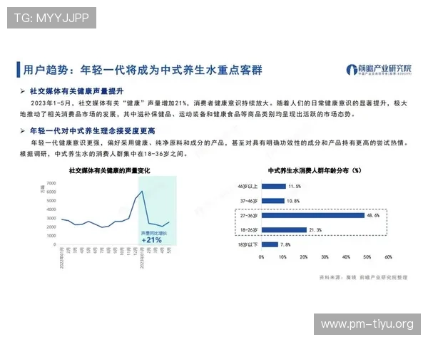 E游戏全新生态趋势解析与玩家体验升级发展前瞻深度研究报告篇章