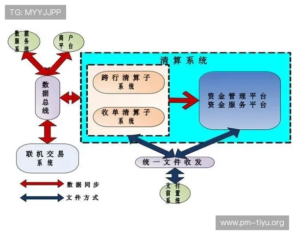 从体育赔率视角解析赛事胜负趋势与投注技巧数据模型市场变化解读